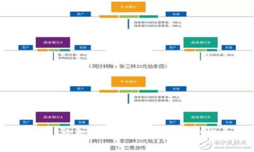 MetaMask官方打不开的解决方案及常见问题